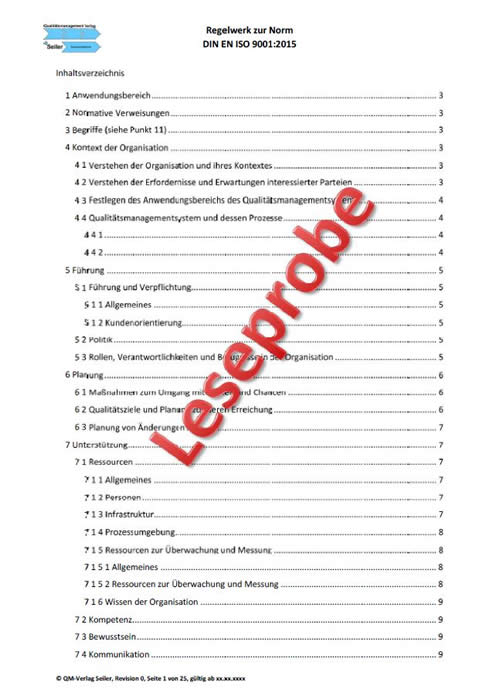 Musterhandbuch Qm Plan